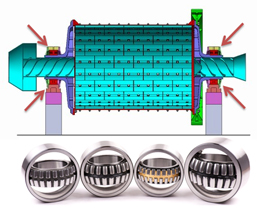 Ball Mill Bearings